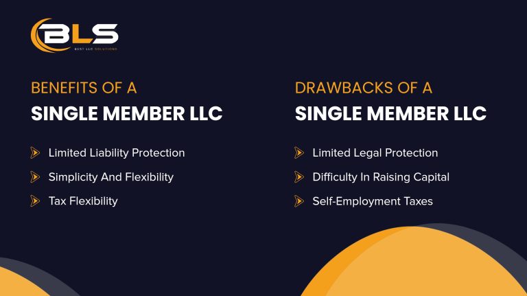 Benefits and Drawbacks of Single Member LLC